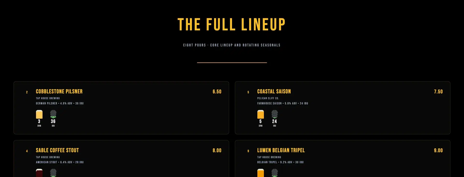 Big Board TV-display taplist template with eight tap cards