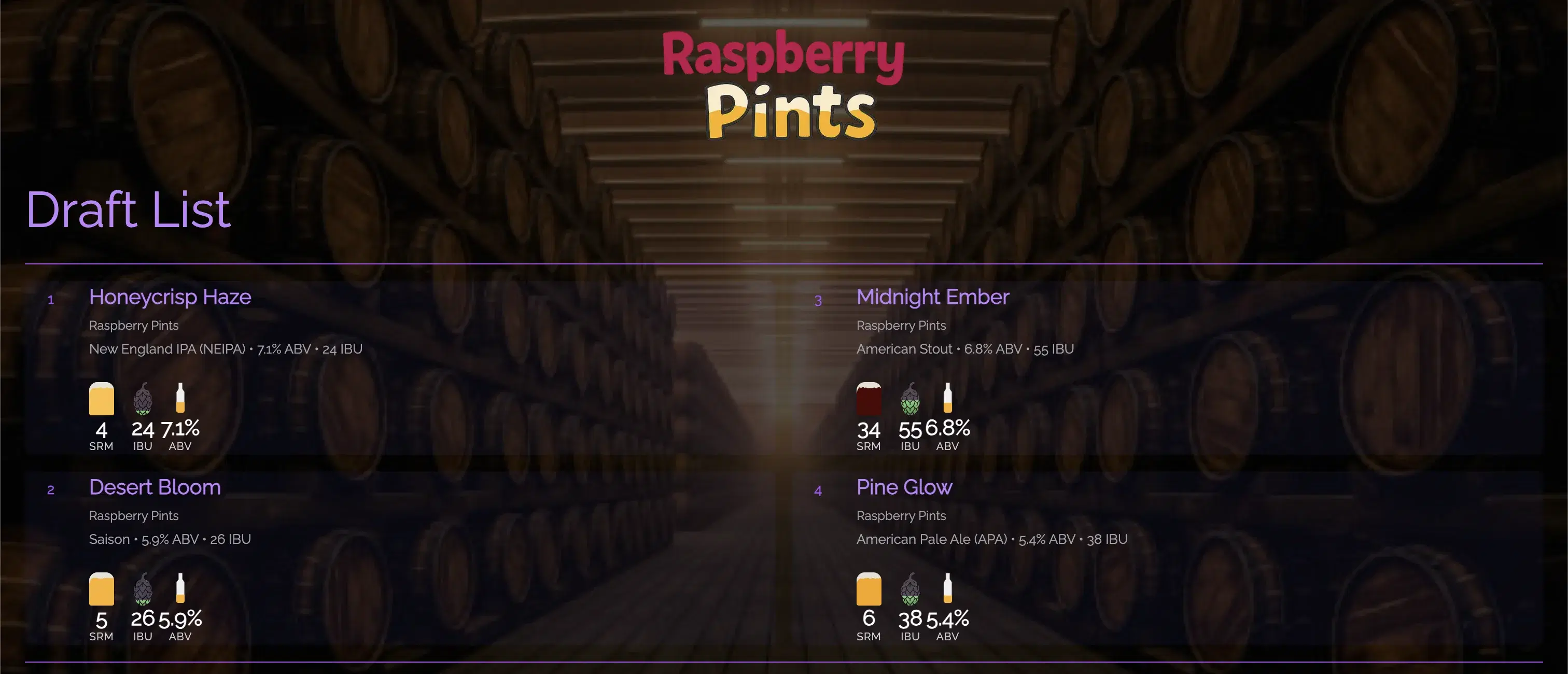 Modern digital taplist with beer illustrations